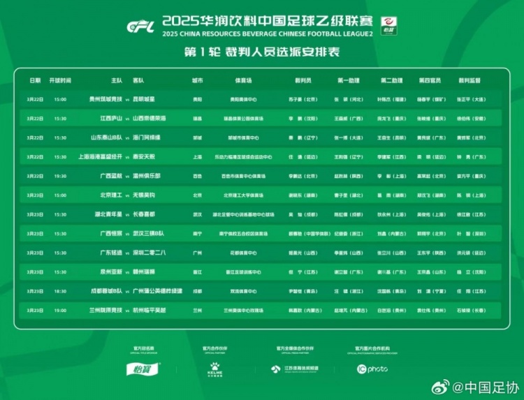 中乙首輪裁判名單：蘇子豪執(zhí)法貴州vs昆明，任通執(zhí)法海港B隊比賽