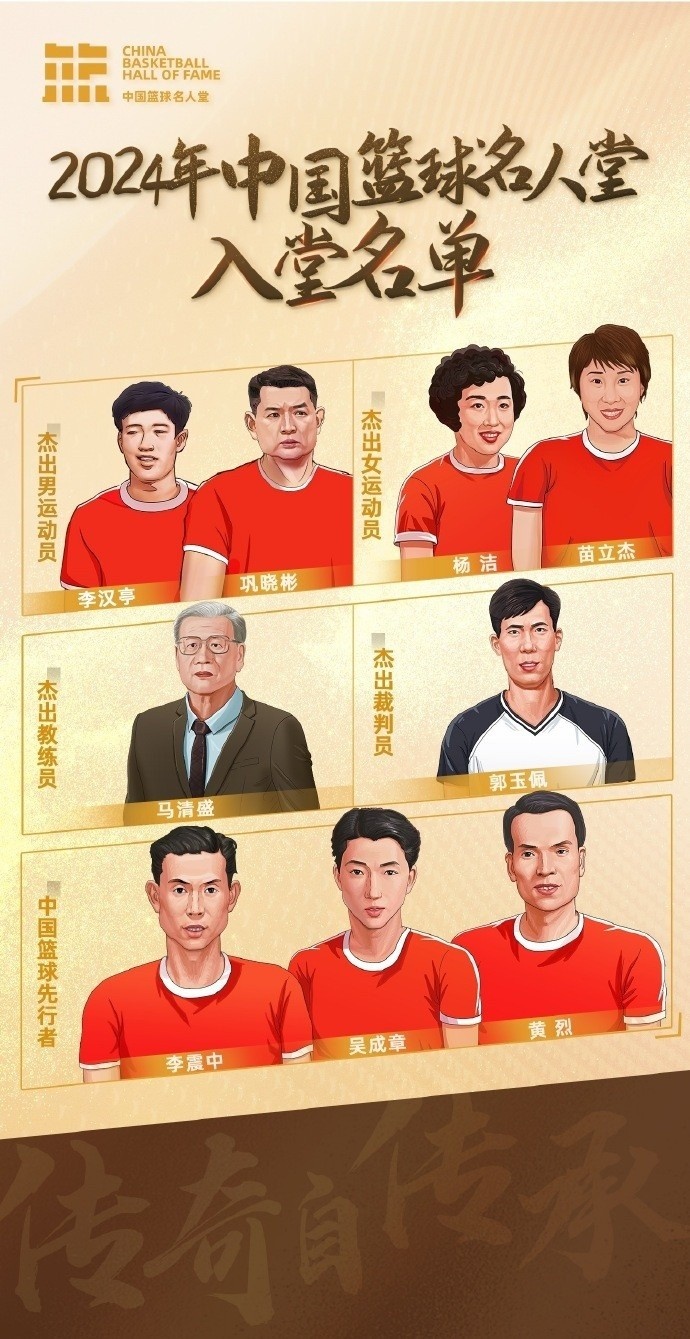 周琦：名人堂的每一個(gè)名字都是中國籃球的年輪見證 共同加油！