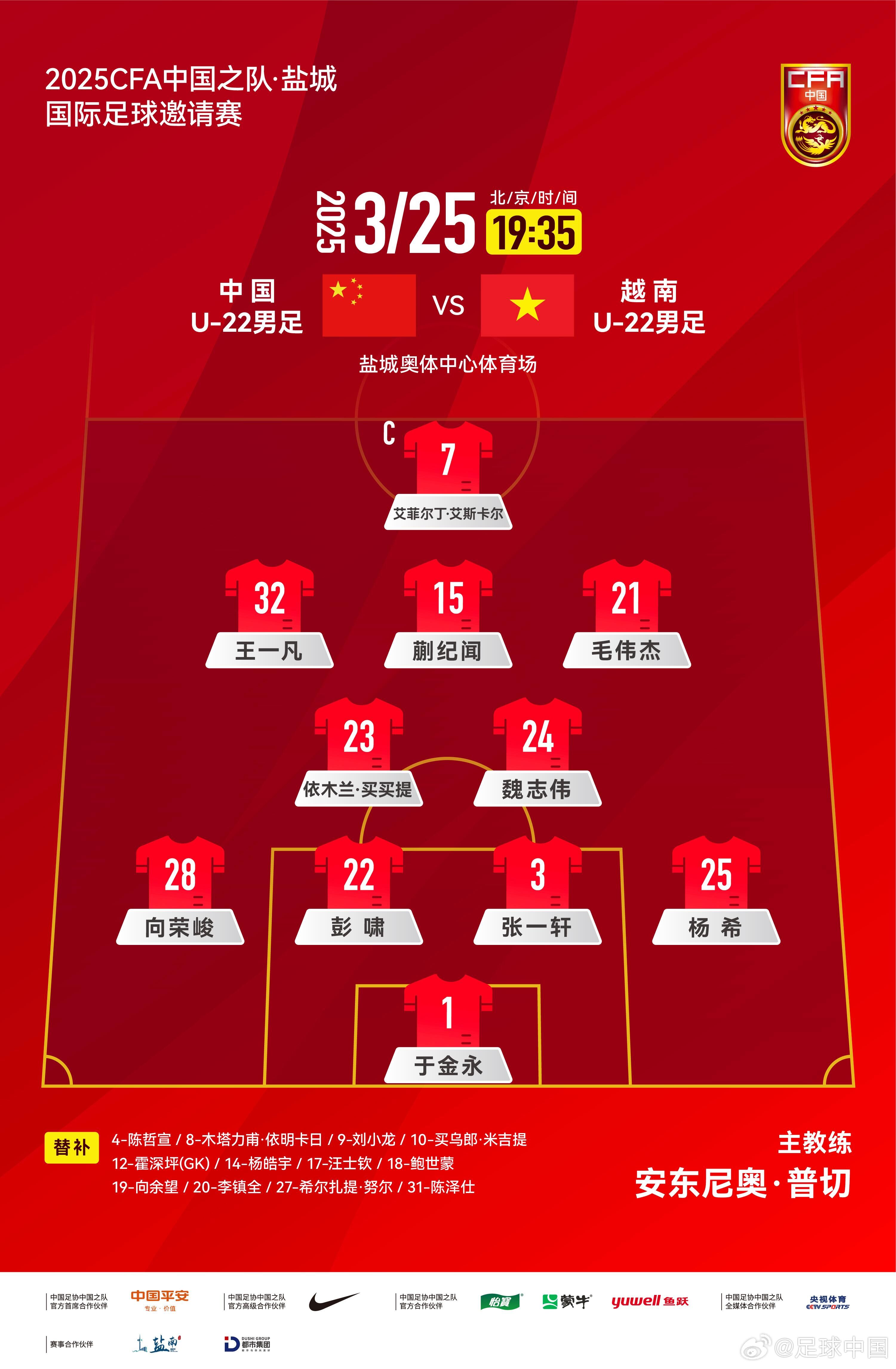 鹽城國際足球邀請賽中國U-22男足vs越南U-22男足，中國隊首發(fā)陣容