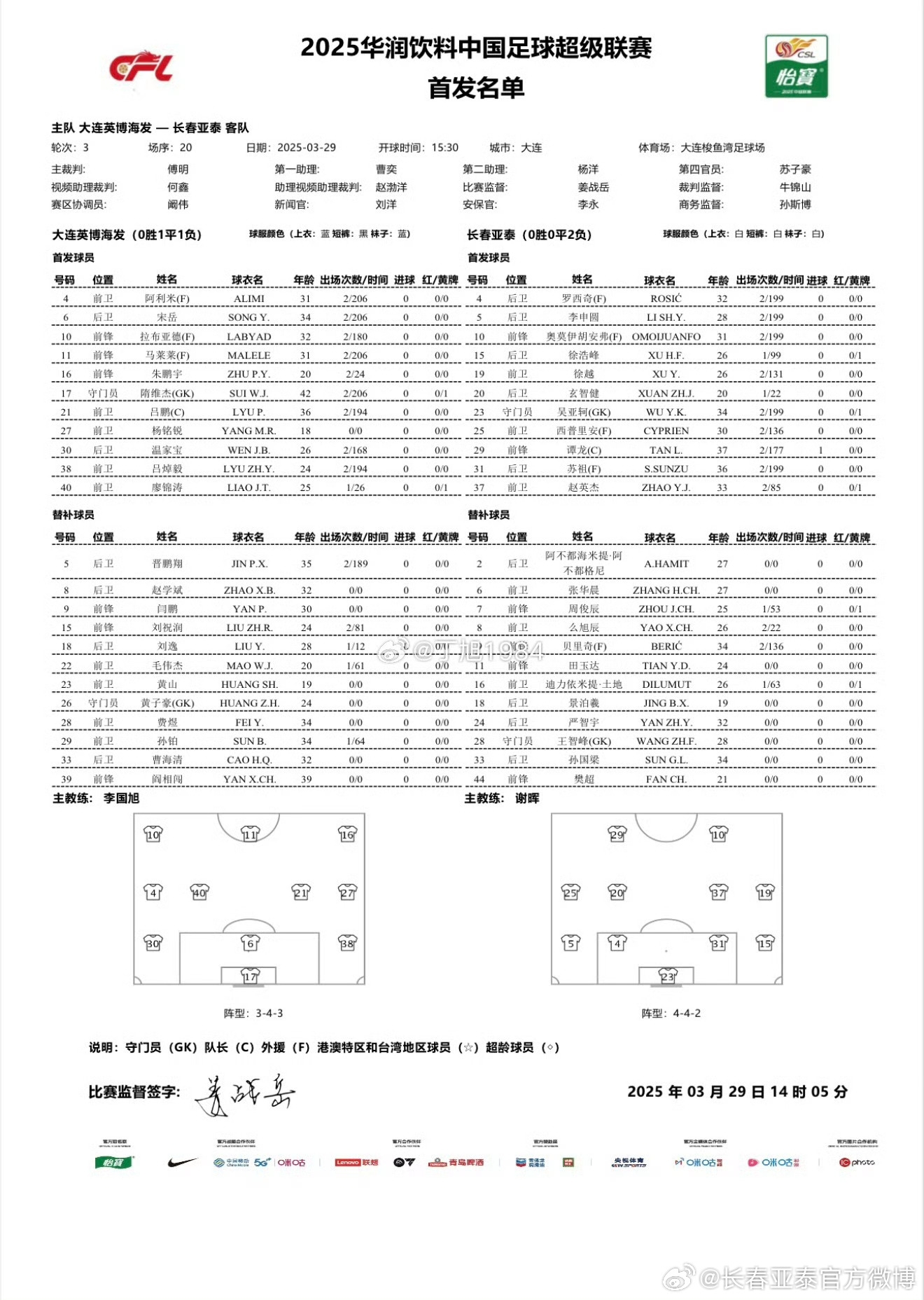 英博vs亞泰首發(fā)：3外援PK4外援！朱鵬宇、馬萊萊先發(fā)，毛偉杰替補
