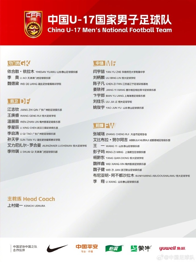 北青體育：U17國(guó)足落選球員彭子鳴、李星辰、陳子凡仍留隊(duì)合練