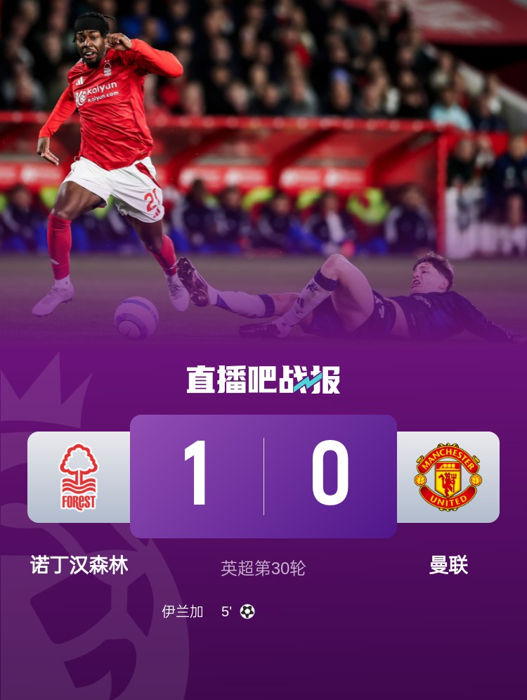 紅魔青訓(xùn)！22歲伊蘭加2年前1500萬鎊出售，本賽季6球9助身價翻倍