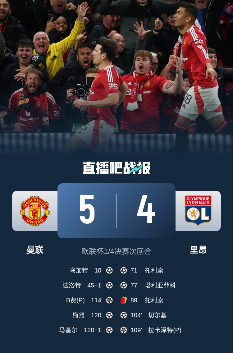 蘇東：今日曼聯(lián)戰(zhàn)勝的不是對手而是自己，這曾是弗爵爺?shù)膽虼a